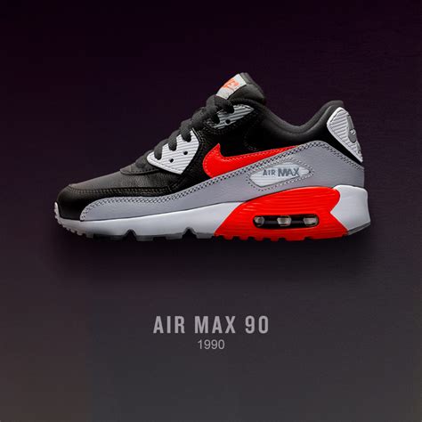 was ist an nike air max so besonders|nike air max timeline.